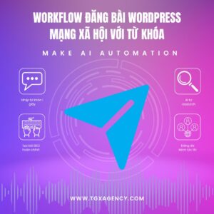 Workflow đăng bài WordPress & mạng xã hội từ từ khóa qua Chatbot AI
