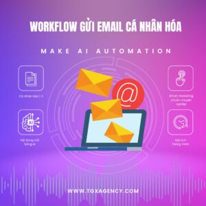 Workflow gửi email tự động cá nhân hóa với Make