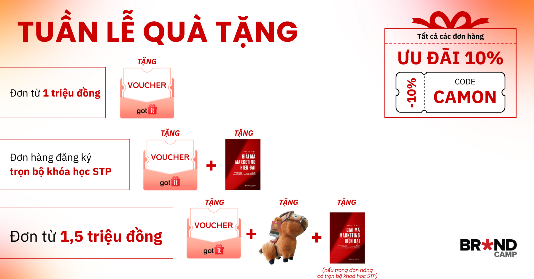 Tuần lễ quà tặng: Rinh ngay phần thưởng học tập